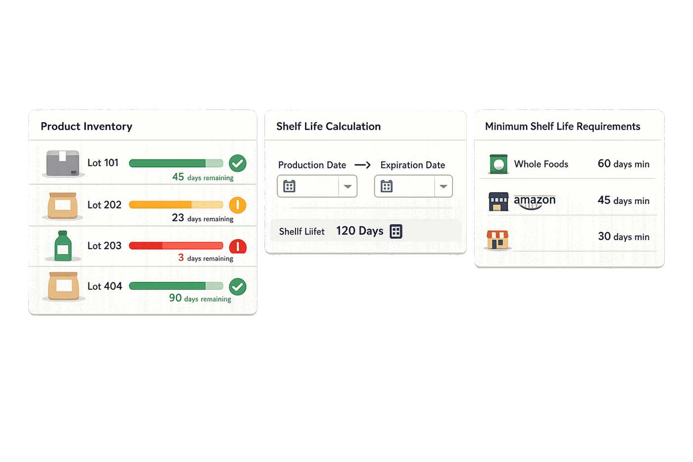 Shelf life tracking dashboard showing product inventory with remaining days progress bars, automatic shelf life calculation from production date, and minimum shelf life requirements by customer