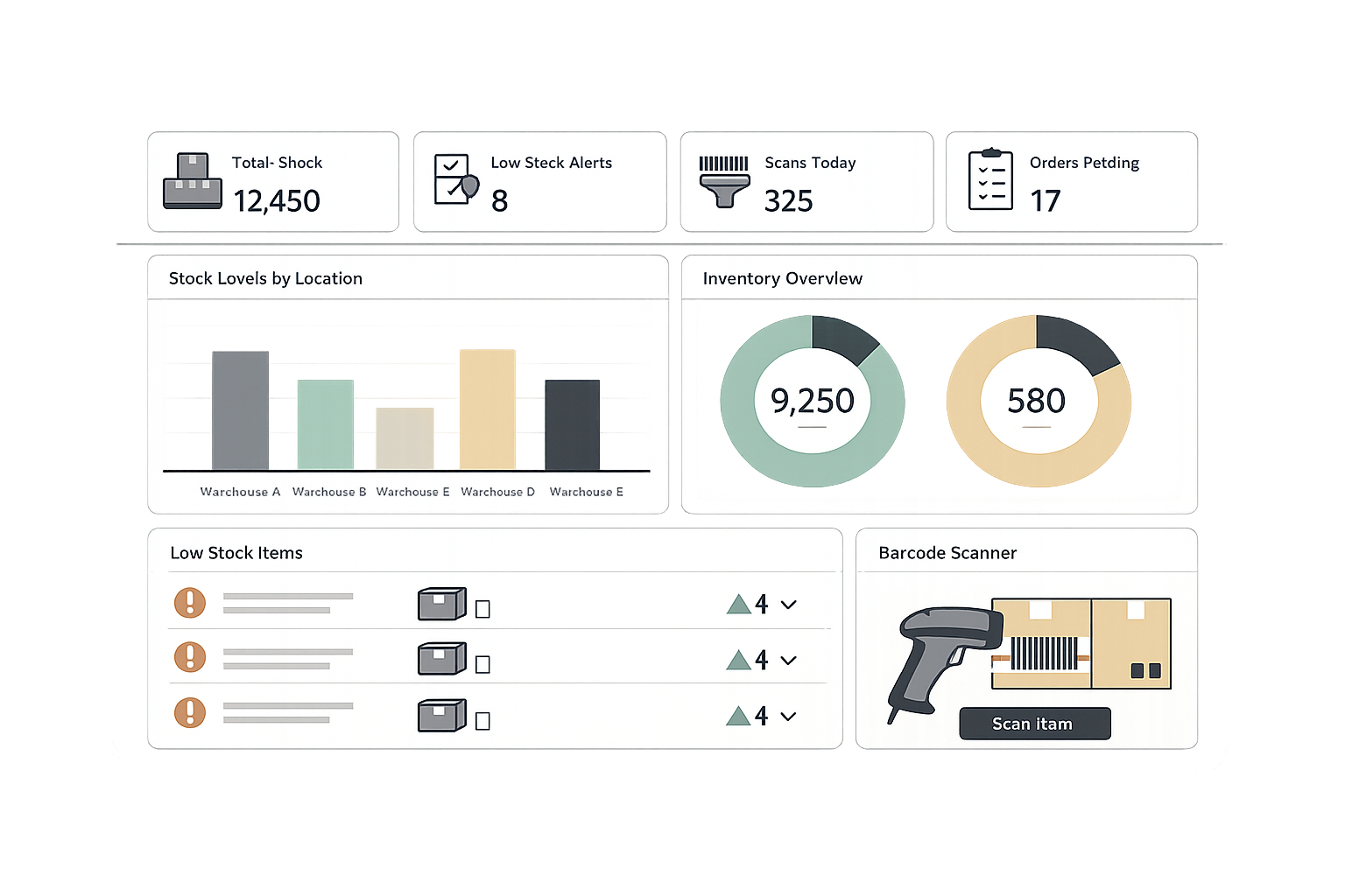 Inventory management software dashboard with real-time stock levels across multiple warehouse locations