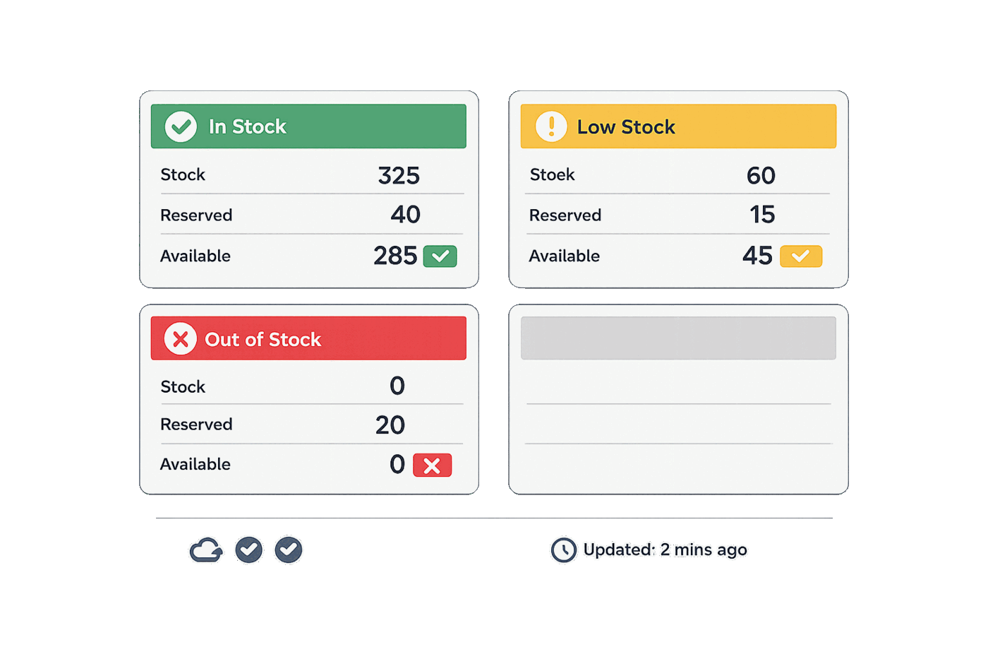 Real-time stock availability dashboard showing inventory levels with availability status indicators, current stock quantities, reserved quantities, and available-to-sell quantities