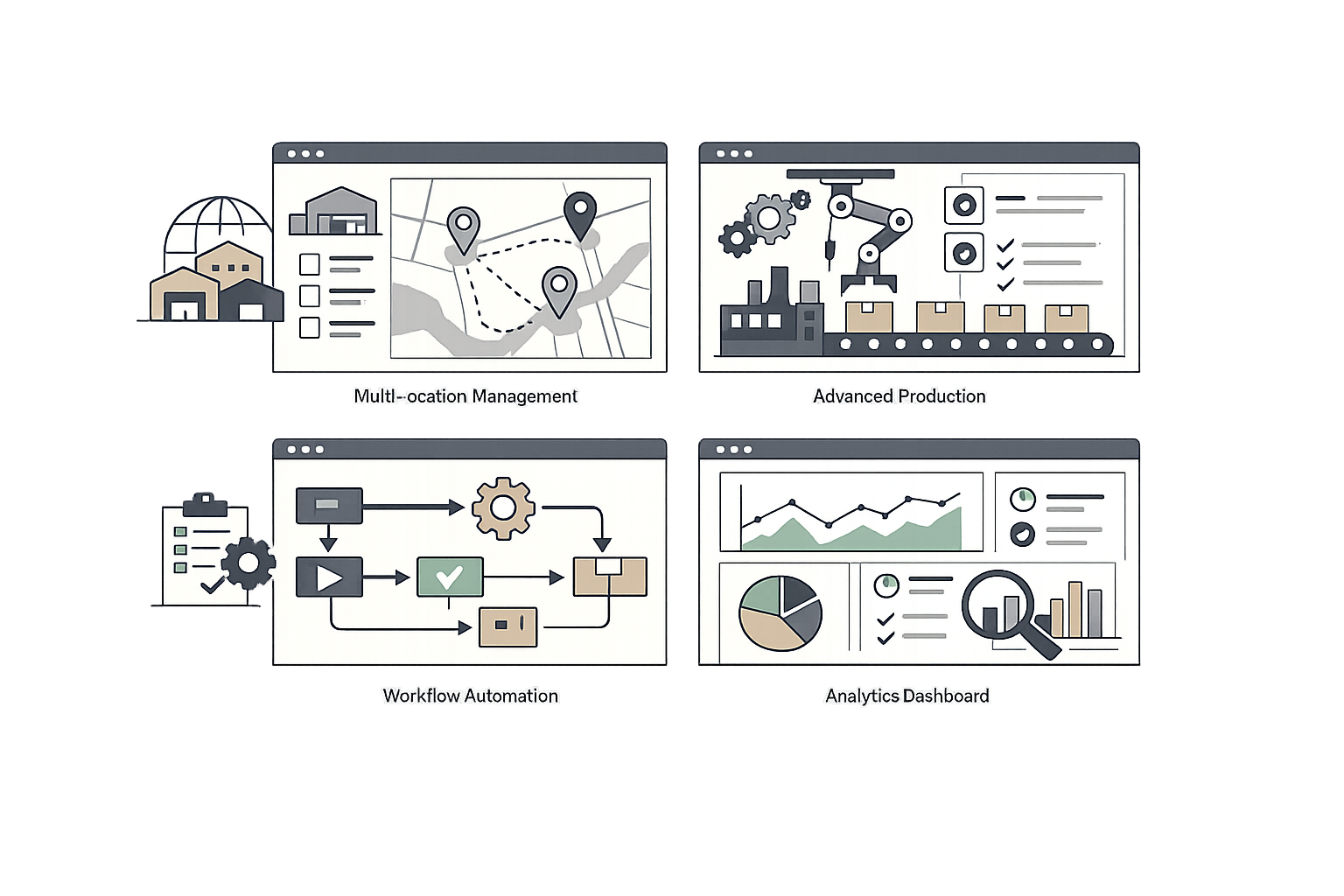 Scalable inventory and manufacturing software for mid-market companies