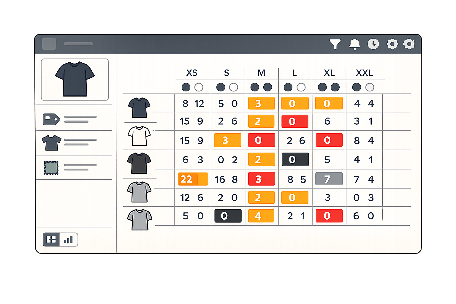 Fiddle size-color matrix management for apparel